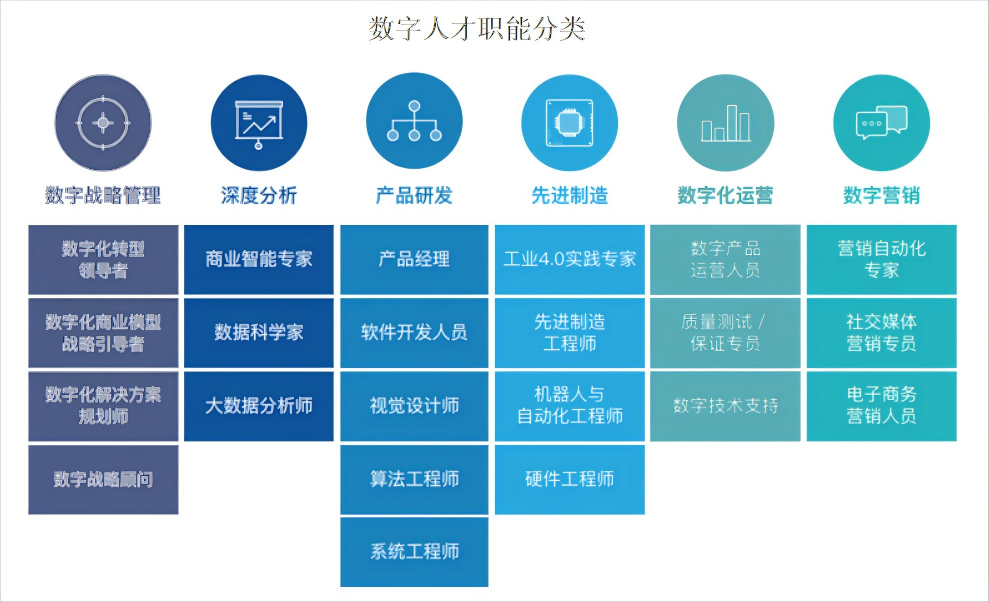 极客公园：佩信集团洞察数字经济发展提速，数字化人才培育提上日程